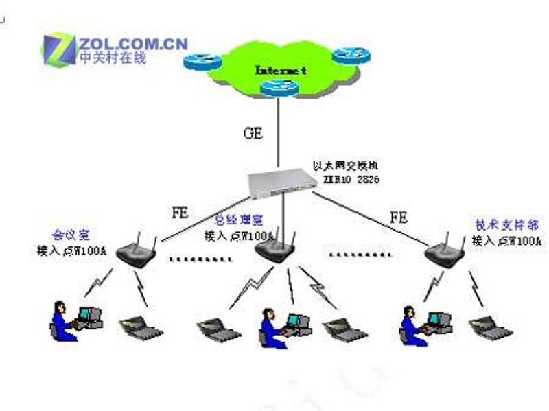 软件开发行业的未来趋势：上海的新机遇
